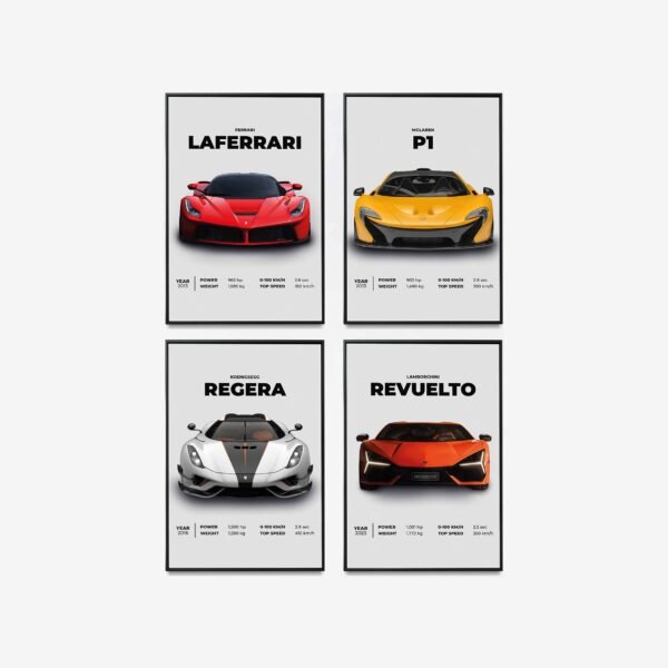 Set of four Sportscars Poster on a grey background, featuring LaFerrari, McLaren P1, Lamborghini Revuelto, and Koenigsegg Regera with detailed car specifications.