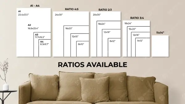 Illustration displaying all the print ratios available for purchase, including 2:3, 3:4, 4:5, A1-A4 paper sizes, and 11x14 inches. A clear guide to help customers choose the right format for their space.