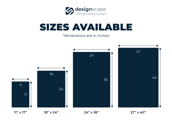 illustration showing all the ratios provided when purchasing the item. which are 11x17 inches, 18x24 inches, 24x36 inches, 27x40 inches